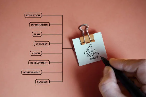 Сопровождение на всех этапах